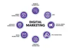 AGENCY SITES FOR SALE