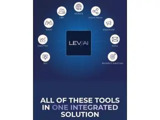 The future is now. Invest in AI, while you grow your business and earn income. The future is now. Invest in AI, while you grow your business and earn income.