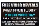 Tired of working long hours for someone else’s dream?