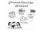 project delivery forecasting software